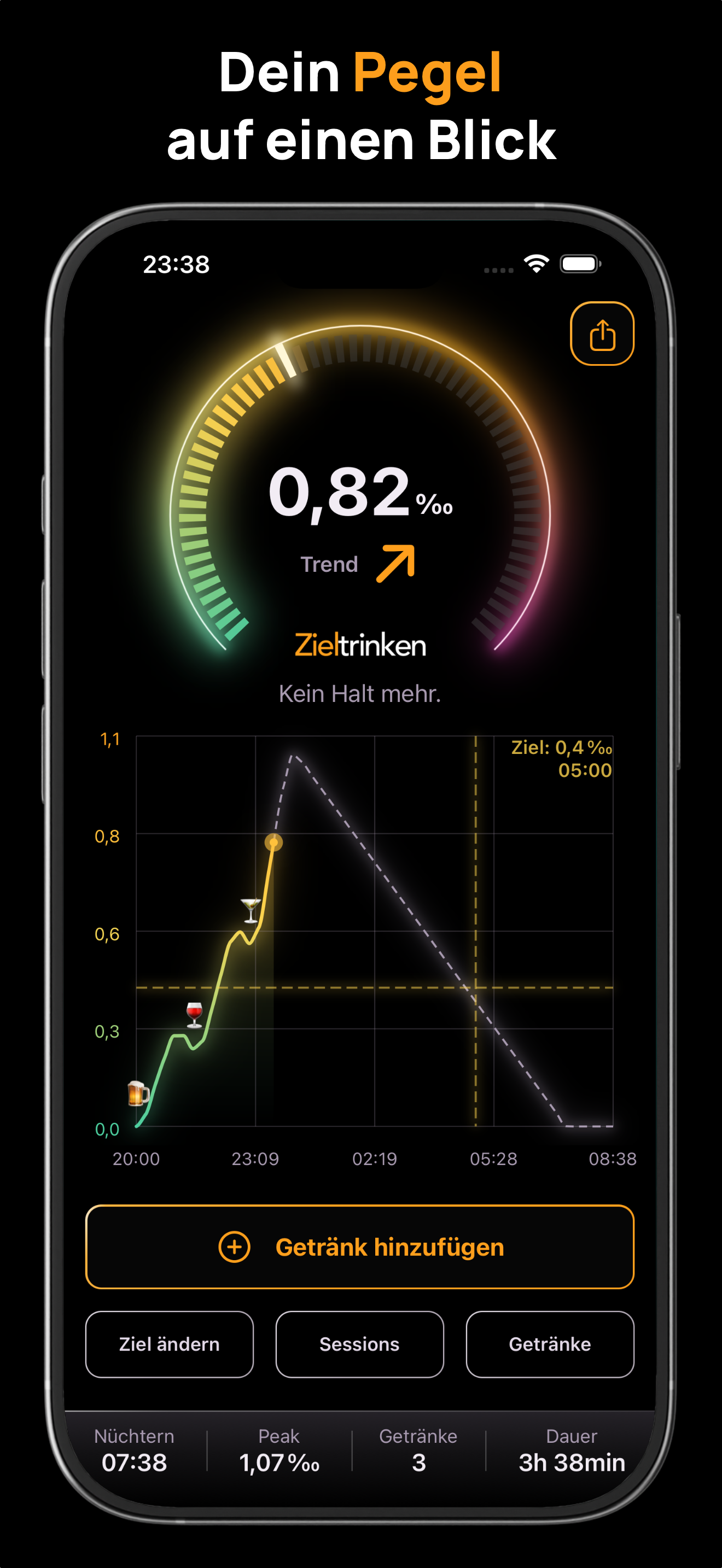 Zieltrinken App mit Live-Pegel-Ring und Verlaufskurve